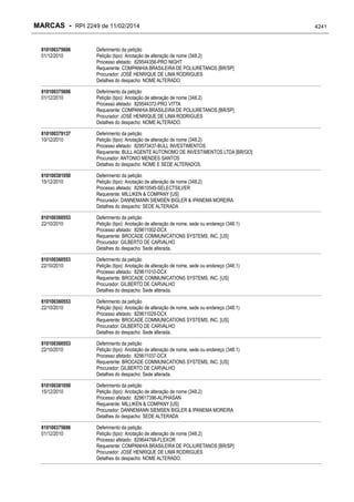 RPI - Marcas 2249 "Vervs Consultoria" 