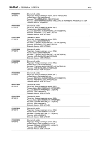 RPI - Marcas 2249 "Vervs Consultoria" 