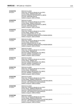 RPI - Marcas 2249 "Vervs Consultoria" 