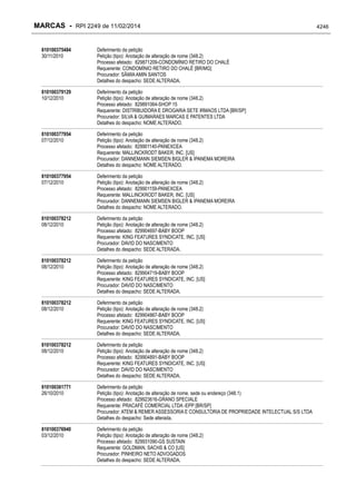 RPI - Marcas 2249 "Vervs Consultoria" 