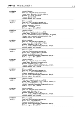 RPI - Marcas 2249 "Vervs Consultoria" 