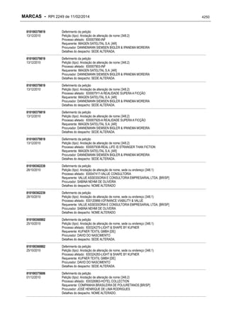 RPI - Marcas 2249 "Vervs Consultoria" 