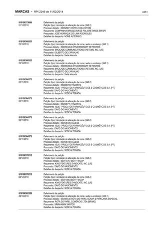 RPI - Marcas 2249 "Vervs Consultoria" 