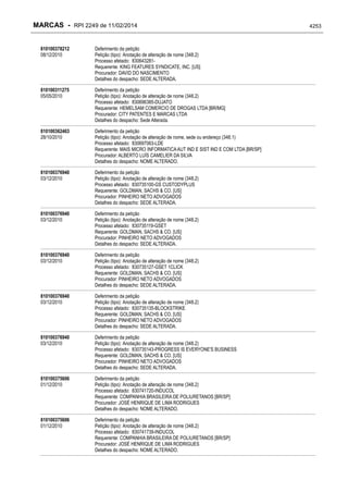 RPI - Marcas 2249 "Vervs Consultoria" 