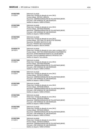 RPI - Marcas 2249 "Vervs Consultoria" 