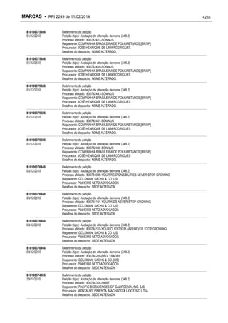 RPI - Marcas 2249 "Vervs Consultoria" 