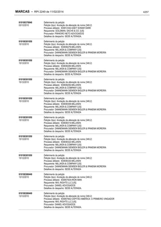 RPI - Marcas 2249 "Vervs Consultoria" 