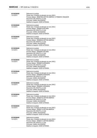 RPI - Marcas 2249 "Vervs Consultoria" 