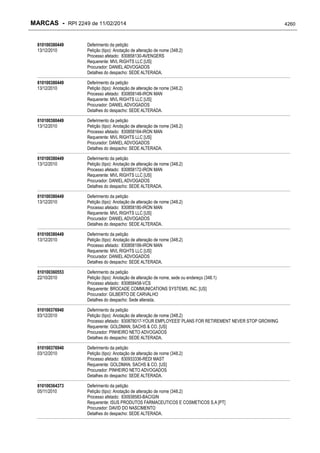 RPI - Marcas 2249 "Vervs Consultoria" 