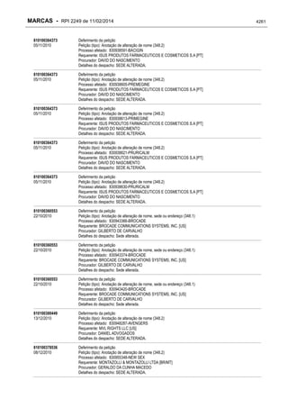 RPI - Marcas 2249 "Vervs Consultoria" 