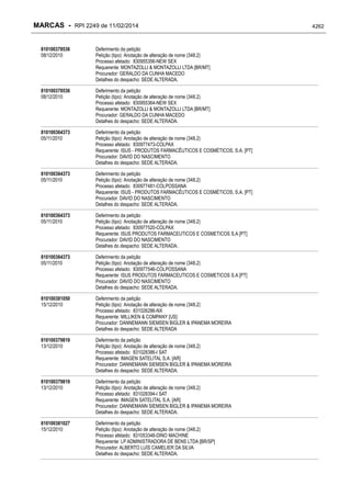 RPI - Marcas 2249 "Vervs Consultoria" 