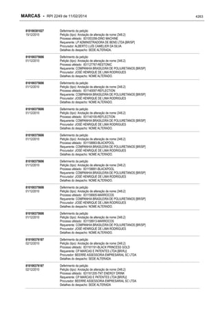 RPI - Marcas 2249 "Vervs Consultoria" 