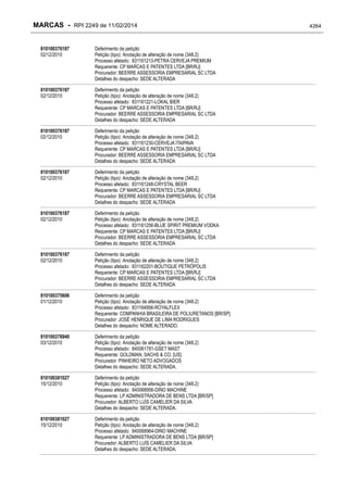 RPI - Marcas 2249 "Vervs Consultoria" 