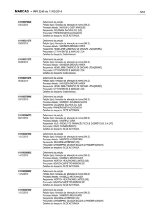 RPI - Marcas 2249 "Vervs Consultoria" 