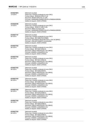RPI - Marcas 2249 "Vervs Consultoria" 