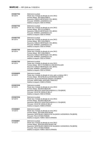RPI - Marcas 2249 "Vervs Consultoria" 