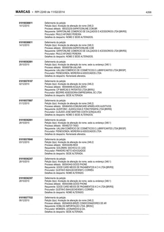 RPI - Marcas 2249 "Vervs Consultoria" 