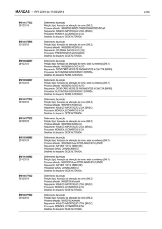 RPI - Marcas 2249 "Vervs Consultoria" 