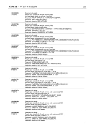 RPI - Marcas 2249 "Vervs Consultoria" 