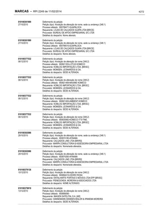 RPI - Marcas 2249 "Vervs Consultoria" 