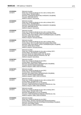 RPI - Marcas 2249 "Vervs Consultoria" 