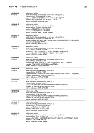 RPI - Marcas 2249 "Vervs Consultoria" 
