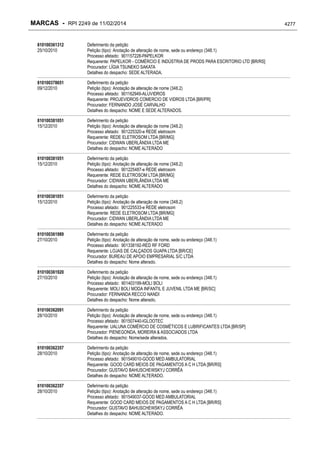 RPI - Marcas 2249 "Vervs Consultoria" 