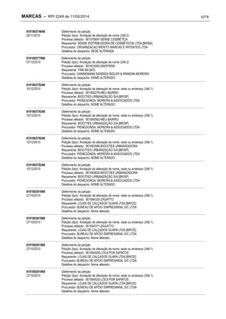 RPI - Marcas 2249 "Vervs Consultoria" 