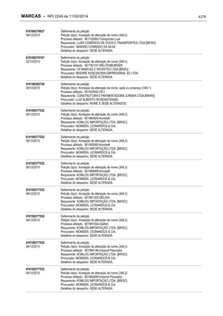 RPI - Marcas 2249 "Vervs Consultoria" 
