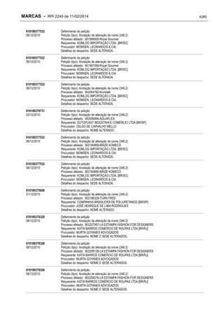 RPI - Marcas 2249 "Vervs Consultoria" 