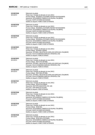 RPI - Marcas 2249 "Vervs Consultoria" 