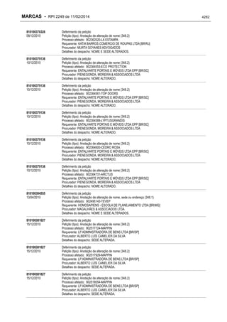 RPI - Marcas 2249 "Vervs Consultoria" 