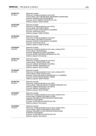 RPI - Marcas 2249 "Vervs Consultoria" 
