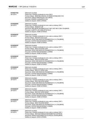 RPI - Marcas 2249 "Vervs Consultoria" 