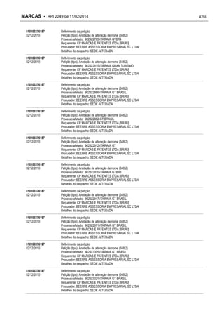 RPI - Marcas 2249 "Vervs Consultoria" 