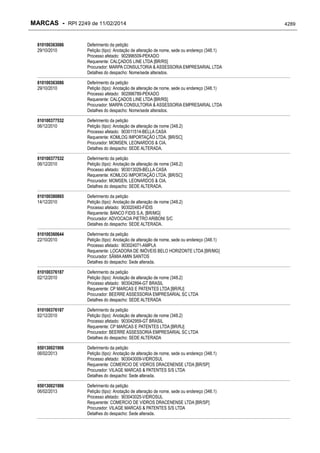 RPI - Marcas 2249 "Vervs Consultoria" 