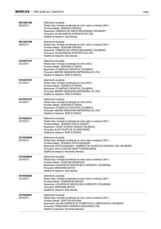 RPI - Marcas 2249 "Vervs Consultoria" 
