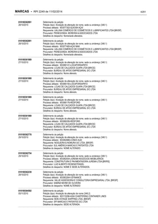 RPI - Marcas 2249 "Vervs Consultoria" 