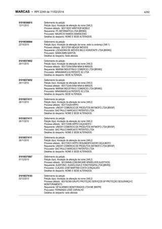 RPI - Marcas 2249 "Vervs Consultoria" 
