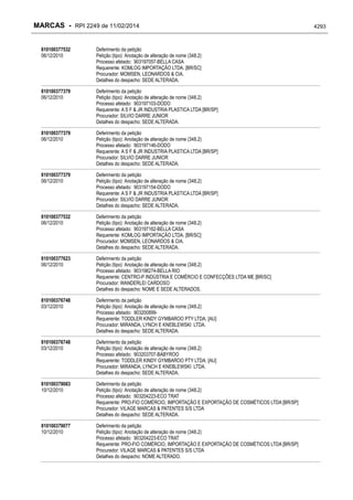 RPI - Marcas 2249 "Vervs Consultoria" 