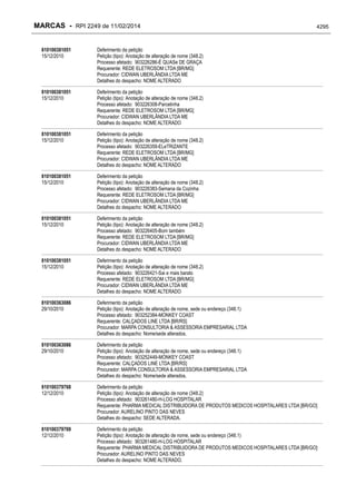 RPI - Marcas 2249 "Vervs Consultoria" 
