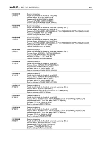 RPI - Marcas 2249 "Vervs Consultoria" 