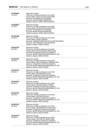 RPI - Marcas 2249 "Vervs Consultoria" 