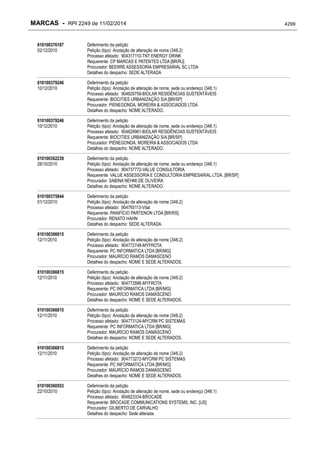 RPI - Marcas 2249 "Vervs Consultoria" 