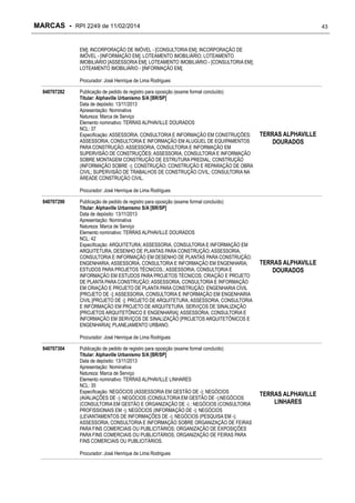 MARCAS - RPI 2249 de 11/02/2014

43

EM]; INCORPORAÇÃO DE IMÓVEL - [CONSULTORIA EM]; INCORPORAÇÃO DE
IMÓVEL - [INFORMAÇÃO EM]; LOTEAMENTO IMOBILIÁRIO; LOTEAMENTO
IMOBILIÁRIO [ASSESSORIA EM]; LOTEAMENTO IMOBILIÁRIO - [CONSULTORIA EM];
LOTEAMENTO IMOBILIÁRIO - [INFORMAÇÃO EM].
Procurador: José Henrique de Lima Rodrigues
840707282

Publicação de pedido de registro para oposição (exame formal concluído)
Titular: Alphaville Urbanismo S/A [BR/SP]
Data de depósito: 13/11/2013
Apresentação: Nominativa
Natureza: Marca de Serviço
Elemento nominativo: TERRAS ALPHAVILLE DOURADOS
NCL: 37
Especificação: ASSESSORIA, CONSULTORIA E INFORMAÇÃO EM CONSTRUÇÕES;
ASSESSORIA, CONSULTORIA E INFORMAÇÃO EM ALUGUEL DE EQUIPAMENTOS
PARA CONSTRUÇÃO; ASSESSORIA, CONSULTORIA E INFORMAÇÃO EM
SUPERVISÃO DE CONSTRUÇÕES; ASSESSORIA, CONSULTORIA E INFORMAÇÃO
SOBRE MONTAGEM CONSTRUÇÃO DE ESTRUTURA PREDIAL; CONSTRUÇÃO
(INFORMAÇÃO SOBRE -); CONSTRUÇÃO; CONSTRUÇÃO E REPARAÇÃO DE OBRA
CIVIL; SUPERVISÃO DE TRABALHOS DE CONSTRUÇÃO CIVIL; CONSULTORIA NA
ÁREADE CONSTRUÇÃO CIVIL.

TERRAS ALPHAVILLE
DOURADOS

Procurador: José Henrique de Lima Rodrigues
840707290

Publicação de pedido de registro para oposição (exame formal concluído)
Titular: Alphaville Urbanismo S/A [BR/SP]
Data de depósito: 13/11/2013
Apresentação: Nominativa
Natureza: Marca de Serviço
Elemento nominativo: TERRAS ALPHAVILLE DOURADOS
NCL: 42
Especificação: ARQUITETURA; ASSESSORIA, CONSULTORIA E INFORMAÇÃO EM
ARQUITETURA; DESENHO DE PLANTAS PARA CONSTRUÇÃO; ASSESSORIA,
CONSULTORIA E INFORMAÇÃO EM DESENHO DE PLANTAS PARA CONSTRUÇÃO;
ENGENHARIA; ASSESSORIA, CONSULTORIA E INFORMAÇÃO EM ENGENHARIA;
ESTUDOS PARA PROJETOS TÉCNICOS.; ASSESSORIA, CONSULTORIA E
INFORMAÇÃO EM ESTUDOS PARA PROJETOS TÉCNICOS; CRIAÇÃO E PROJETO
DE PLANTA PARA CONSTRUÇÃO; ASSESSORIA, CONSULTORIA E INFORMAÇÃO
EM CRIAÇÃO E PROJETO DE PLANTA PARA CONSTRUÇÃO; ENGENHARIA CIVIL
[PROJETO DE -]; ASSESSORIA, CONSULTORIA E INFORMAÇÃO EM ENGENHARIA
CIVIL [PROJETO DE -]; PROJETO DE ARQUITETURA; ASSESSORIA, CONSULTORIA
E INFORMAÇÃO EM PROJETO DE ARQUITETURA; SERVIÇOS DE SINALIZAÇÃO
[PROJETOS ARQUITETÔNICO E ENGENHARIA]; ASSESSORIA, CONSULTORIA E
INFORMAÇÃO EM SERVIÇOS DE SINALIZAÇÃO [PROJETOS ARQUITETÔNICOS E
ENGENHARIA]; PLANEJAMENTO URBANO.

TERRAS ALPHAVILLE
DOURADOS

Procurador: José Henrique de Lima Rodrigues
840707304

Publicação de pedido de registro para oposição (exame formal concluído)
Titular: Alphaville Urbanismo S/A [BR/SP]
Data de depósito: 13/11/2013
Apresentação: Nominativa
Natureza: Marca de Serviço
Elemento nominativo: TERRAS ALPHAVILLE LINHARES
NCL: 35
Especificação: NEGÓCIOS (ASSESSORIA EM GESTÃO DE -); NEGÓCIOS
(AVALIAÇÕES DE -); NEGÓCIOS (CONSULTORIA EM GESTÃO DE -);NEGÓCIOS
(CONSULTORIA EM GESTÃO E ORGANIZAÇÃO DE -) ; NEGÓCIOS (CONSULTORIA
PROFISSIONAIS EM -); NEGÓCIOS (INFORMAÇÃO DE -); NEGÓCIOS
(LEVANTAMENTOS DE INFORMAÇÕES DE -); NEGÓCIOS (PESQUISA EM -);
ASSESSORIA, CONSULTORIA E INFORMAÇÃO SOBRE ORGANIZAÇÃO DE FEIRAS
PARA FINS COMERCIAIS OU PUBLICITÁRIOS; ORGANIZAÇÃO DE EXPOSIÇÕES
PARA FINS COMERCIAIS OU PUBLICITÁRIOS; ORGANIZAÇÃO DE FEIRAS PARA
FINS COMERCIAIS OU PUBLICITÁRIOS.
Procurador: José Henrique de Lima Rodrigues

TERRAS ALPHAVILLE
LINHARES

 