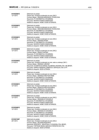 RPI - Marcas 2249 "Vervs Consultoria" 