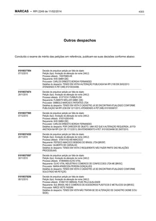 RPI - Marcas 2249 "Vervs Consultoria" 