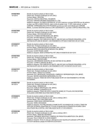 RPI - Marcas 2249 "Vervs Consultoria" 