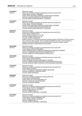 RPI - Marcas 2249 "Vervs Consultoria" 