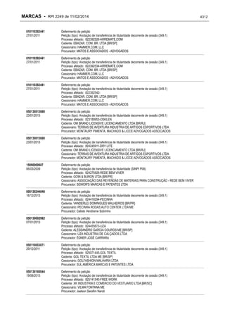 RPI - Marcas 2249 "Vervs Consultoria" 